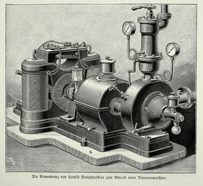 Framed Print : Gustaf de Laval steam turbine, Victorian Swedish engineering, 1890s, 19th Century history technology