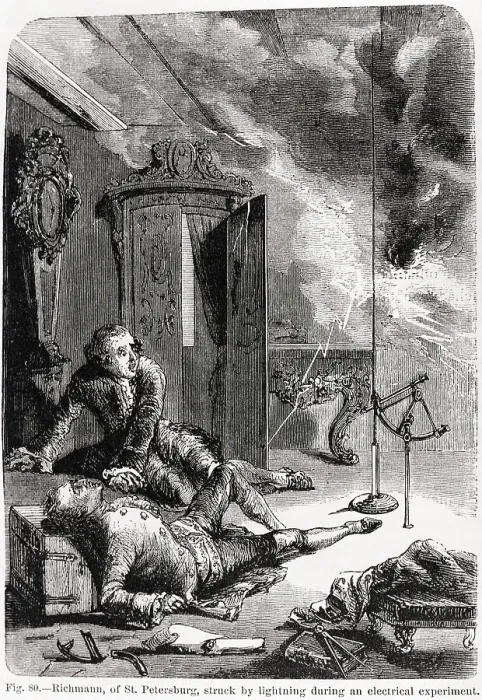 Framed Print : G.W. Richmann Struck By Lightning Framed Print : G.W. Richmann Struck By Lightning