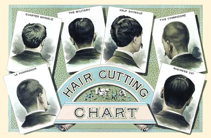 Framed Print : Hair Cutting Chart Framed Print : Hair Cutting Chart