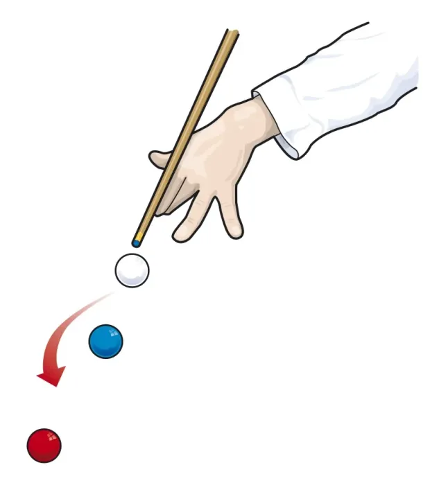 Framed Print : Hand holding cue and hitting cue ball, swerving Framed Print : Hand holding cue and hitting cue ball, swerving