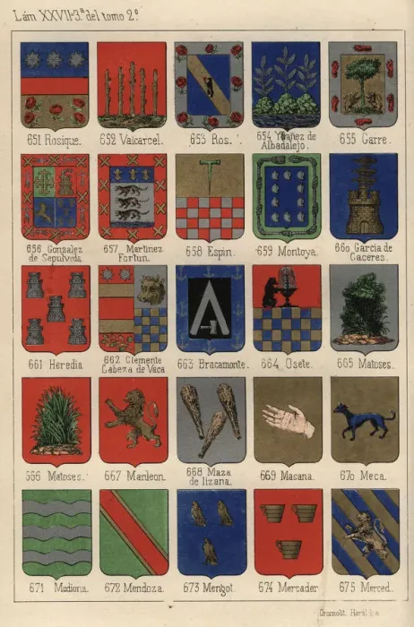 Framed Print : Heraldry, Coats of Arms of Spain