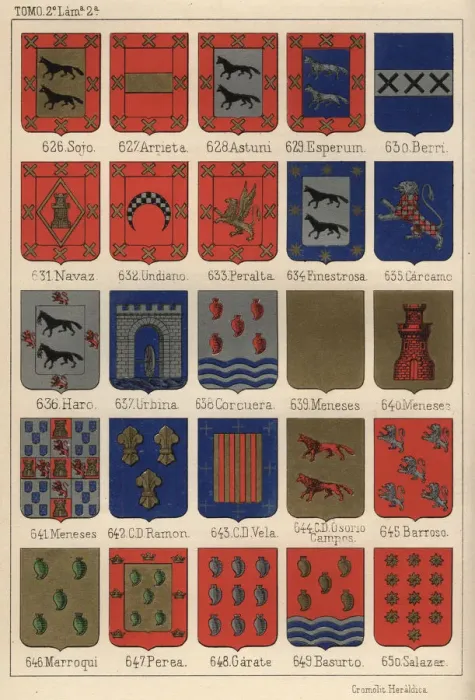 Framed Print : Heraldry, Coats of Arms of Spain Framed Print : Heraldry, Coats of Arms of Spain