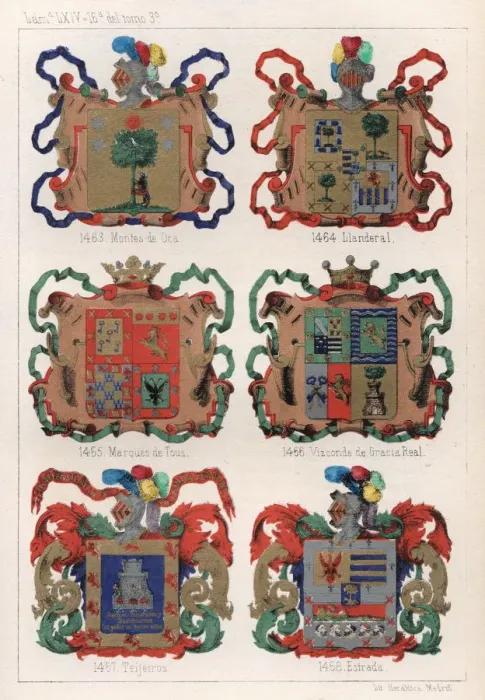 Framed Print : Heraldry, Coats of Arms of Spain, 19th Century Framed Print : Heraldry, Coats of Arms of Spain, 19th Century