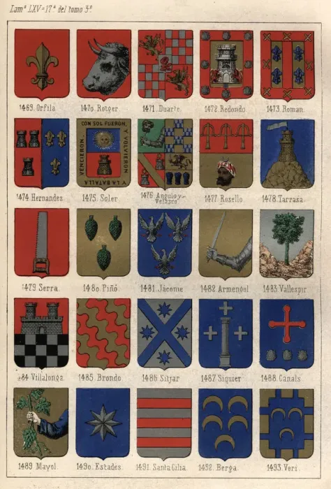 Framed Print : Heraldry, Coats of Arms of Spain, 19th Century Framed Print : Heraldry, Coats of Arms of Spain, 19th Century