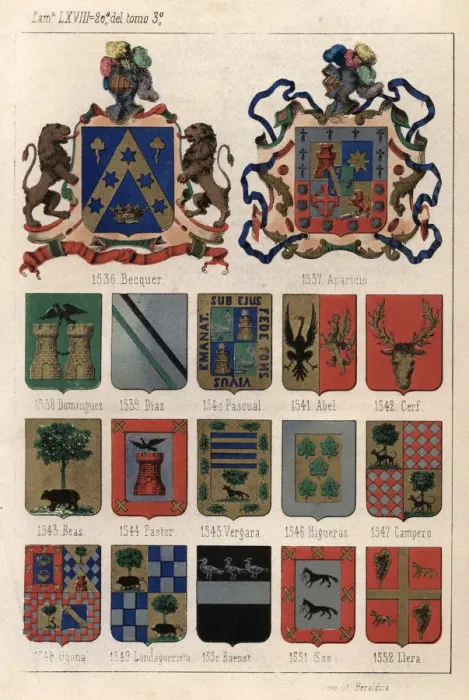 Framed Print : Heraldry, Coats of Arms of Spain, 19th Century Framed Print : Heraldry, Coats of Arms of Spain, 19th Century