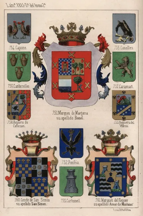 Framed Print : Heraldry, Coats of Arms of Spain Framed Print : Heraldry, Coats of Arms of Spain