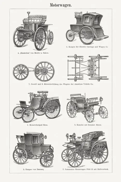 Framed Print : Historic automobiles, wood engravings, published in 1898 Framed Print : Historic automobiles, wood engravings, published in 1898