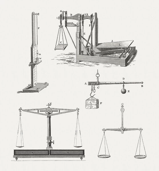 Historical scales, wood engravings, published in 1880