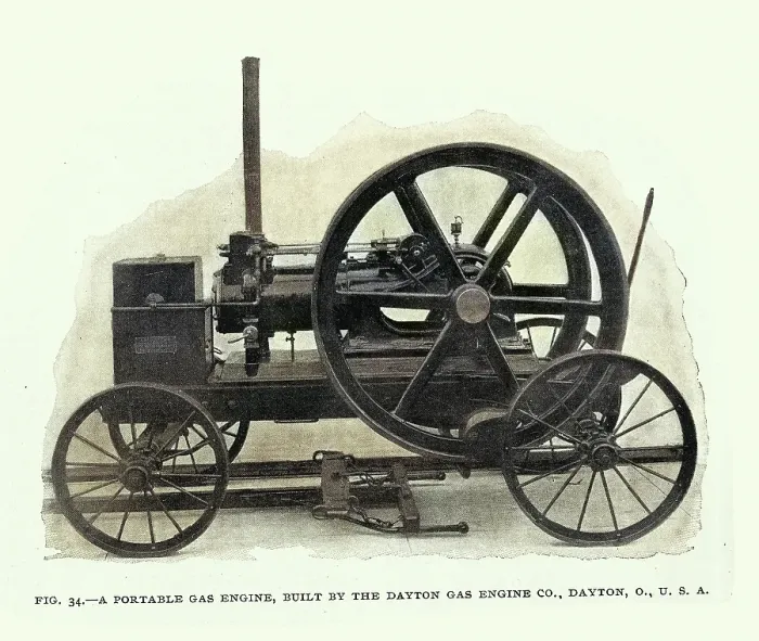 Framed Print : History of engines, Industrial Revolution, portable gas engine, Victorian, 19th Century, Vintage photograph, Dayton Gas Engine Co, USA Framed Print : History of engines, Industrial Revolution, portable gas engine, Victorian, 19th Century, Vintage photograph, Dayton Gas Engine Co, USA
