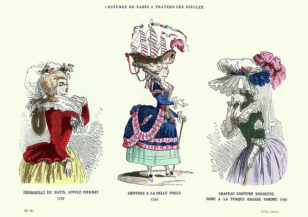 History of Fashion, 18th Century Costumes, Hats and Hairstyles
