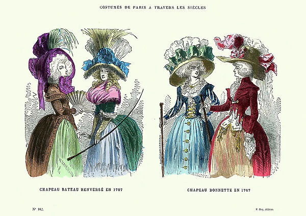 History of Fashion, Womens French Costumes 18th Century