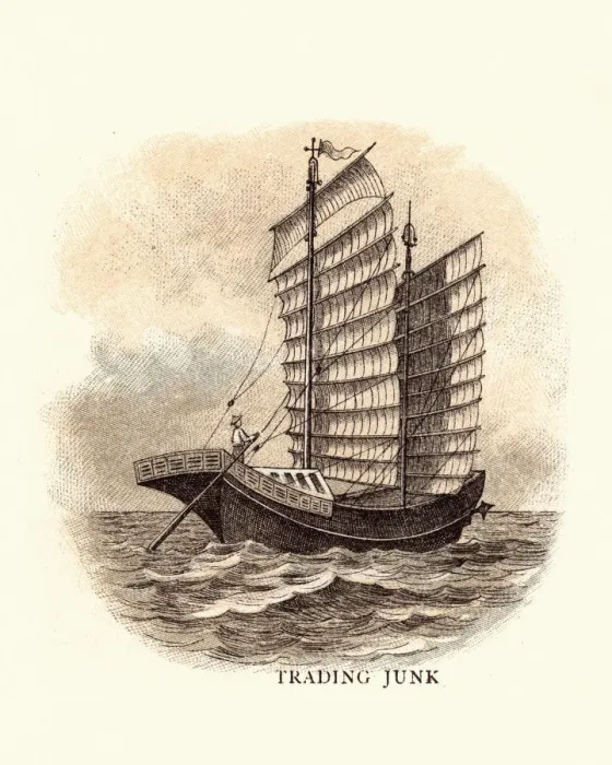 Framed Print : History of Ships - Trading Junk, 19th Century