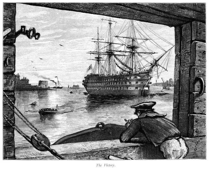 Framed Print : HMS Victory at Portsmouth (Victorian engraving) Framed Print : HMS Victory at Portsmouth (Victorian engraving)