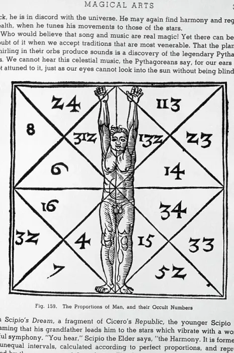 Framed Print : Horoscope Chart With Male Fjgure Framed Print : Horoscope Chart With Male Fjgure