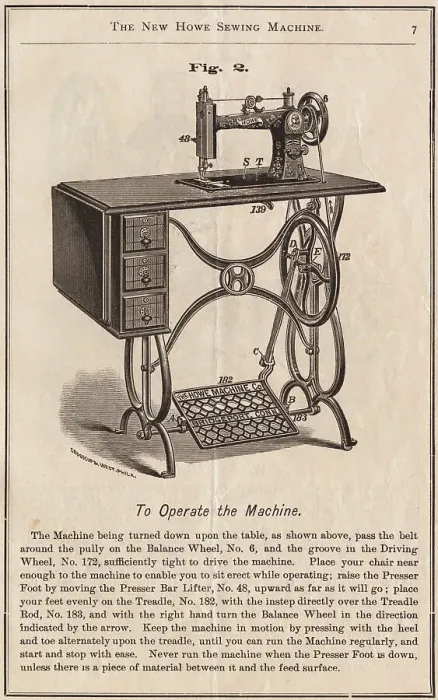 Framed Print : Howe Sewing Machine Framed Print : Howe Sewing Machine