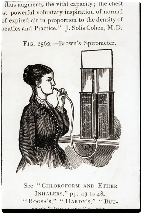 Framed Print : Illus / Woman Pulling On Spirometer Framed Print : Illus / Woman Pulling On Spirometer