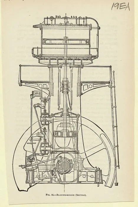 Framed Print : Illustrated Section of Blowing Engine Framed Print : Illustrated Section of Blowing Engine