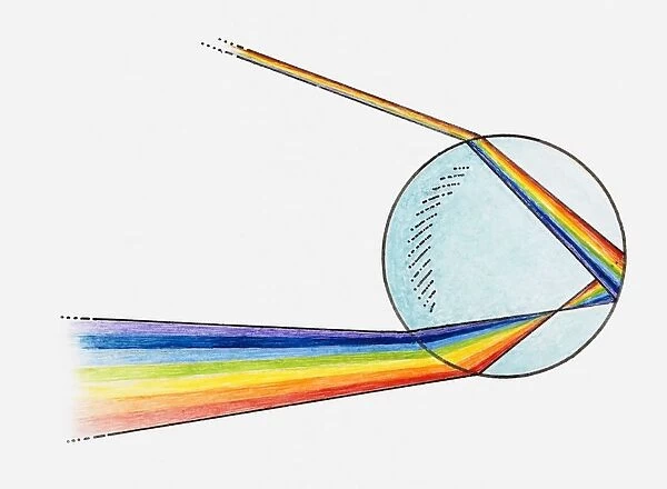 Illustration of how ainbow is formed by spectrum of light