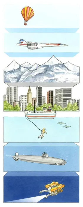 Framed Print : Illustration of air pressure on hot air balloon, supersonic aeroplane, mountain, city of skycrapers, and water pressure on deep-sea diver, submarine and deep sea research submersible