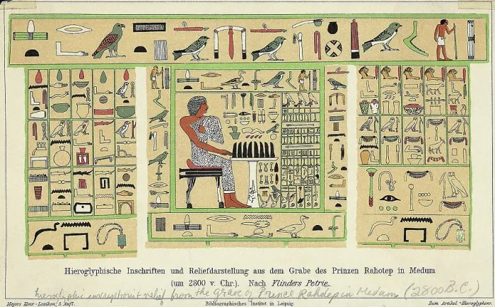 Framed Print : Illustration of Ancient Egyptian Hieroglyphics from Tomb Framed Print : Illustration of Ancient Egyptian Hieroglyphics from Tomb