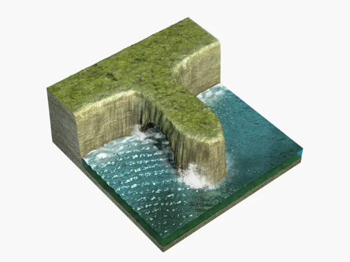 Framed Print : Illustration of arch formation in headland Framed Print : Illustration of arch formation in headland