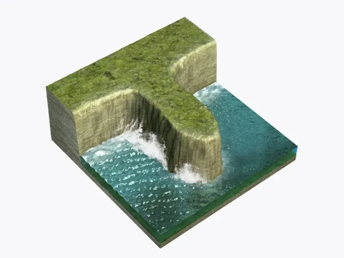 Framed Print : Illustration of arch formation as waves erode both sides of headland
