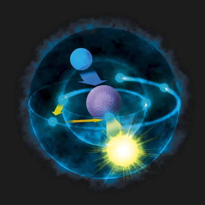 Framed Print : Illustration of how atoms emit light, based on Bohr model Framed Print : Illustration of how atoms emit light, based on Bohr model