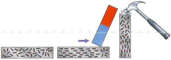 Illustration of bar magnet moving along magnetised metal as hammer hits upright magnetised metal bar
