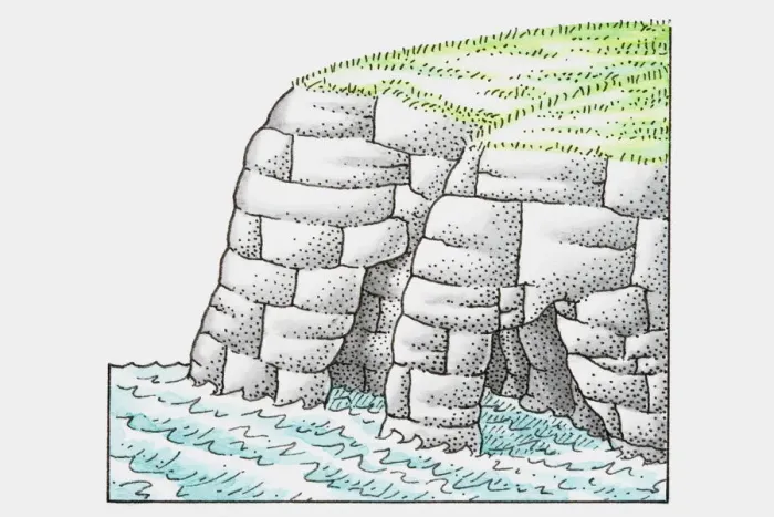 Framed Print : Illustration of base of cliffs worn away by water erosion, forming arches Framed Print : Illustration of base of cliffs worn away by water erosion, forming arches