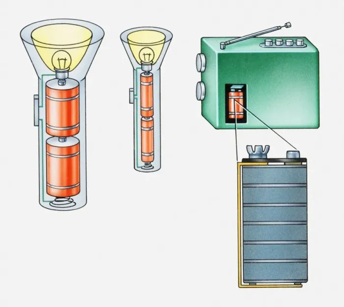 Framed Print : Illustration of batteries in torches and in portable radio Framed Print : Illustration of batteries in torches and in portable radio
