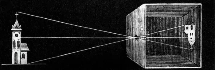 Framed Print : Illustration of a Camera Obscura and How It Works Framed Print : Illustration of a Camera Obscura and How It Works