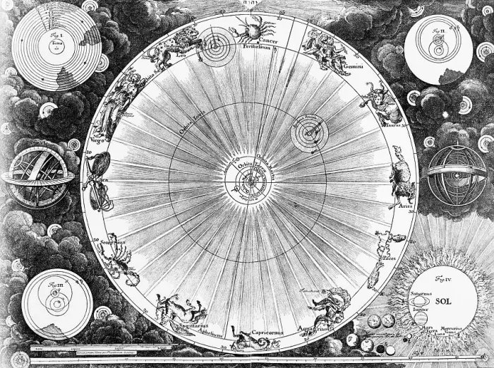 Framed Print : Illustration of Copernican and Ptolemaic Views of the Universe Framed Print : Illustration of Copernican and Ptolemaic Views of the Universe