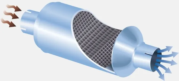 Framed Print : Illustration, cross-section diagram of catalytic converter with arrows indicating the direction of emissions flow