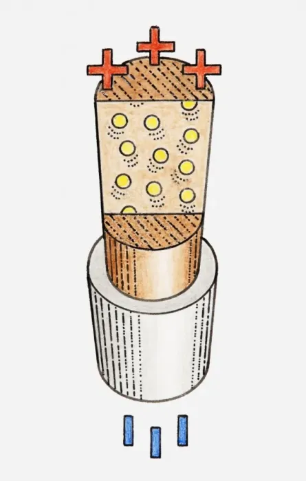 Framed Print : Illustration of cross-section through metal wire, electrons flowing from negative charge to positive charge Framed Print : Illustration of cross-section through metal wire, electrons flowing from negative charge to positive charge