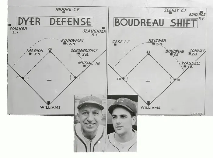 Framed Print : Illustration of Defense Plays for Ted Williams with Superimposed Portraits Framed Print : Illustration of Defense Plays for Ted Williams with Superimposed Portraits