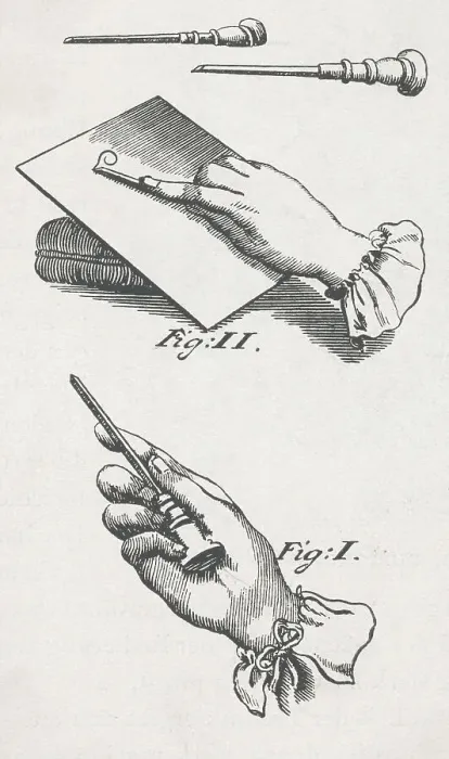 Framed Print : Illustration Demonstrating Xylography Tools and Uses Framed Print : Illustration Demonstrating Xylography Tools and Uses