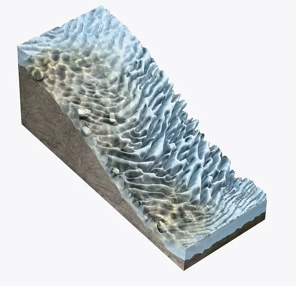 Illustration of eroded bedrock on a glacier