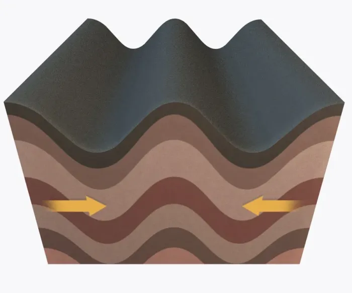 Framed Print : Illustration of folds forming in the Earths crust Framed Print : Illustration of folds forming in the Earths crust