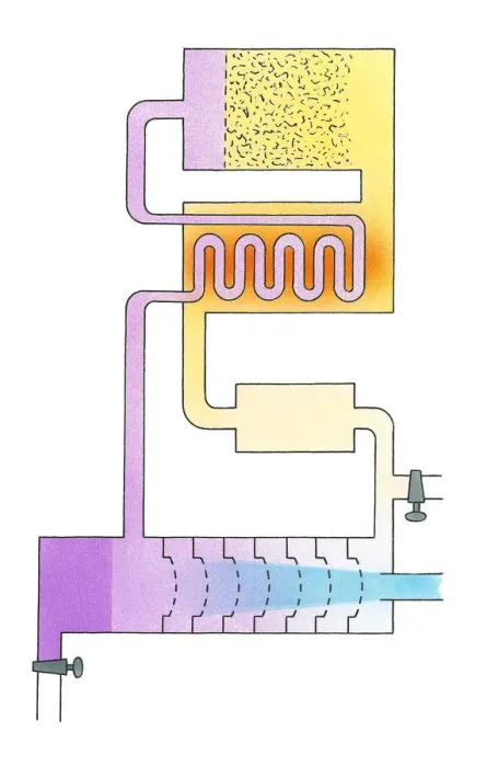 Framed Print : Illustration of the Haber Process showing reaction of nitrogen and hydrogen to form ammonia Framed Print : Illustration of the Haber Process showing reaction of nitrogen and hydrogen to form ammonia
