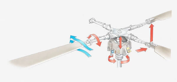 Illustration of helicopter rotor head