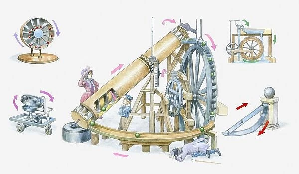 Illustration of inventors experiments and attempts at perpetual motion, spinning wheel, self-propelling cart, water wheel, self-powered pump, loadstone attracting metal ball up a ramp