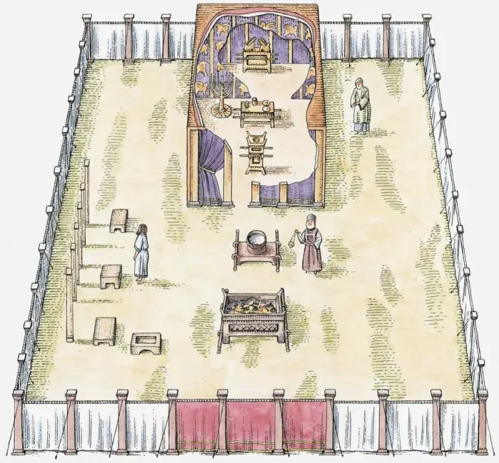 Framed Print : Illustration of the Israelites tabernacle, high angle view