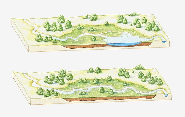 Illustration of a lake being filled with sediment deposited by rivers, eventually forming a marsh, bog or swamp (image sequence)