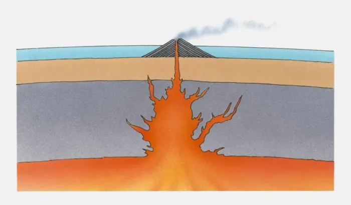 Framed Print : Illustration of lava moving up below island volcano Framed Print : Illustration of lava moving up below island volcano