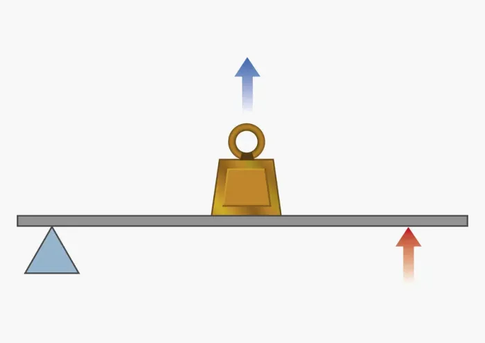 Framed Print : Illustration of lever with fulcrum at one end, effort at the other, and load in the middle Framed Print : Illustration of lever with fulcrum at one end, effort at the other, and load in the middle
