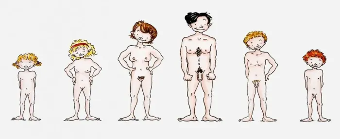 Framed Print : Illustration of a man, a women and children in the nude, front view Framed Print : Illustration of a man, a women and children in the nude, front view