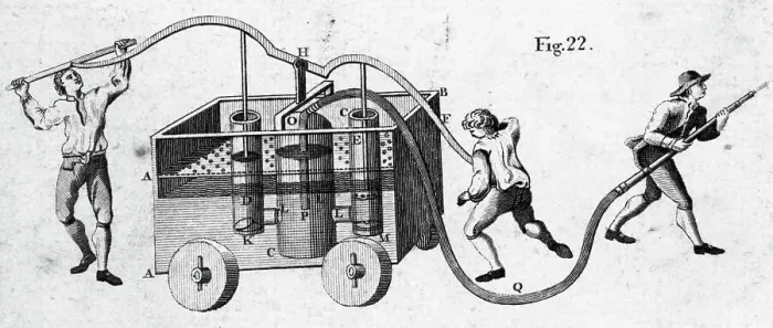 Framed Print : Illustration of Men Operating Water Old Pump on Wheels Framed Print : Illustration of Men Operating Water Old Pump on Wheels