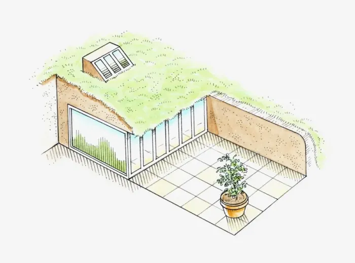 Framed Print : Illustration of modern earth house with glass facade, dormer window on grass roof, and patio Framed Print : Illustration of modern earth house with glass facade, dormer window on grass roof, and patio