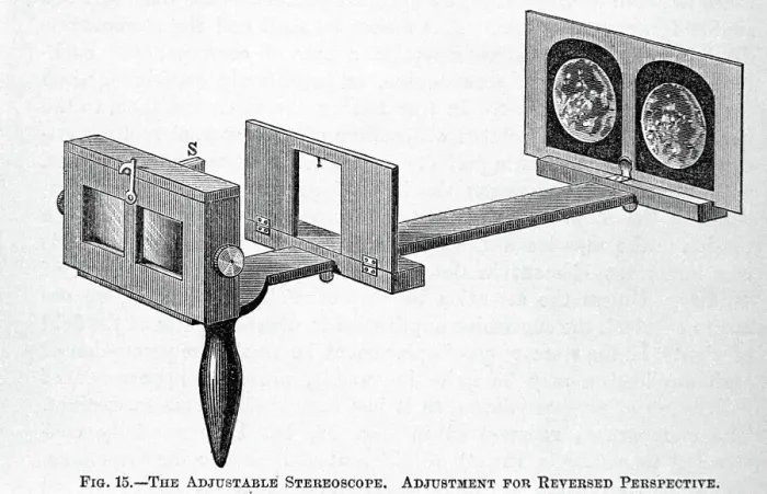 Framed Print : Illustration of Old Time Stereoscope Framed Print : Illustration of Old Time Stereoscope