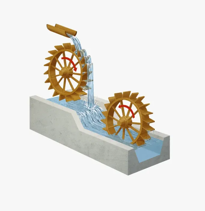 Framed Print : Illustration of overshot water wheel and undershot water wheel Framed Print : Illustration of overshot water wheel and undershot water wheel